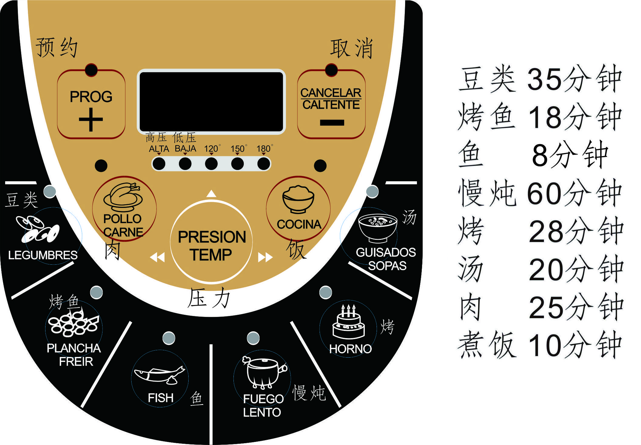 6L=1000W RTS CE CB as seen no tv online sales multifunction easy to operate kitchen hotel electric pressure cooker