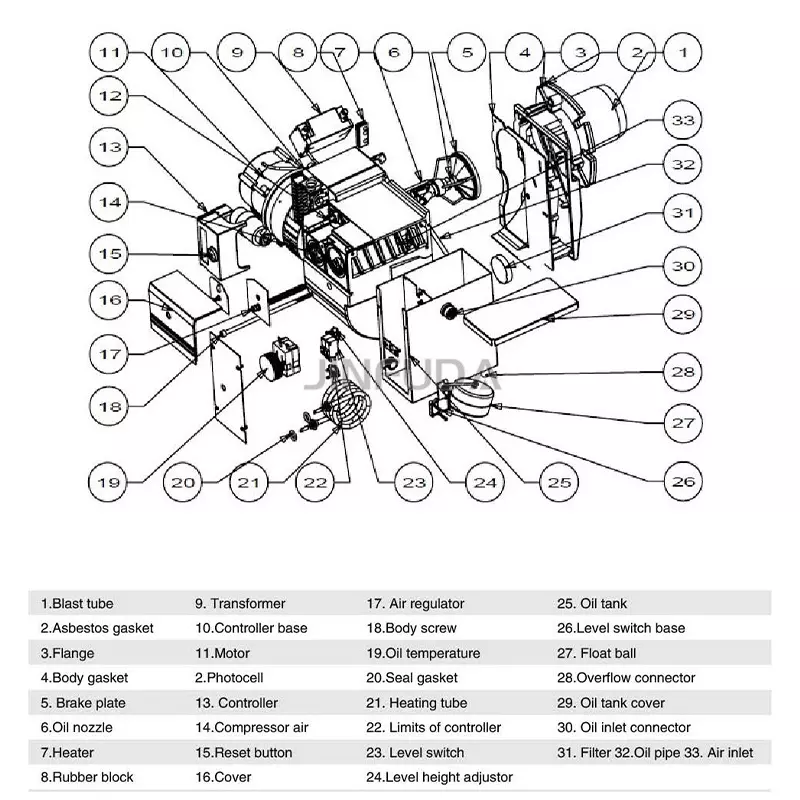 STW120P Diesel Oil Burner for Boiler / Waste Oil Burner