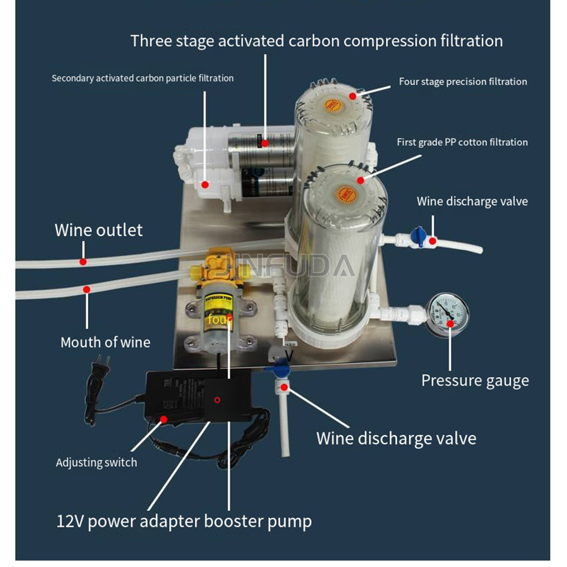 Household Liquor Filter Machine/High-quality Commercial Grape Wine Filter Machine