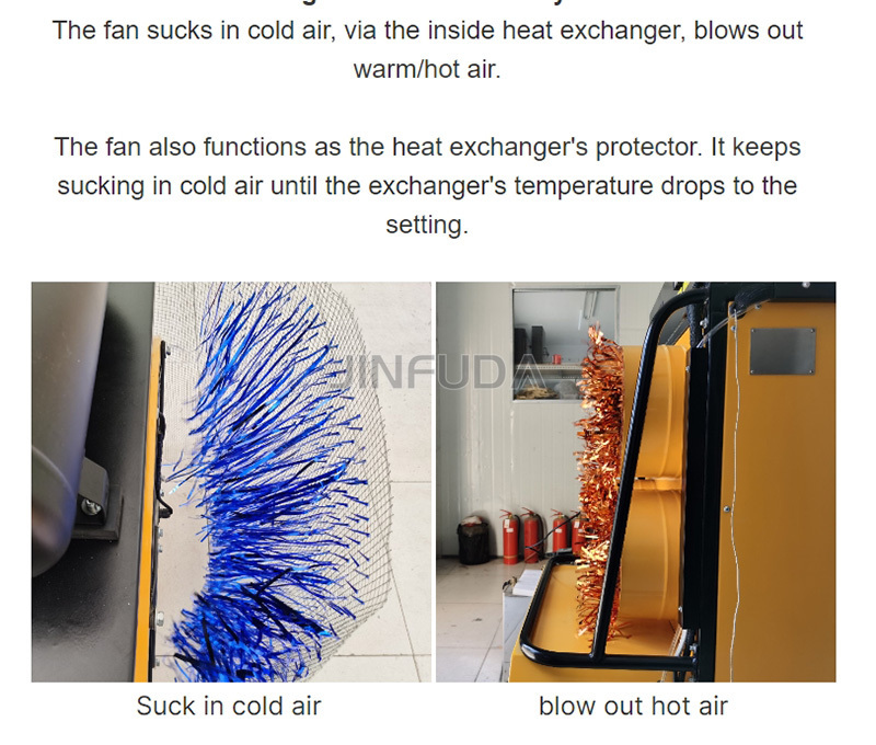 Husbandry Portable Hot Air Generator,Waste Oil Heater,Portable Waste Oil Heater