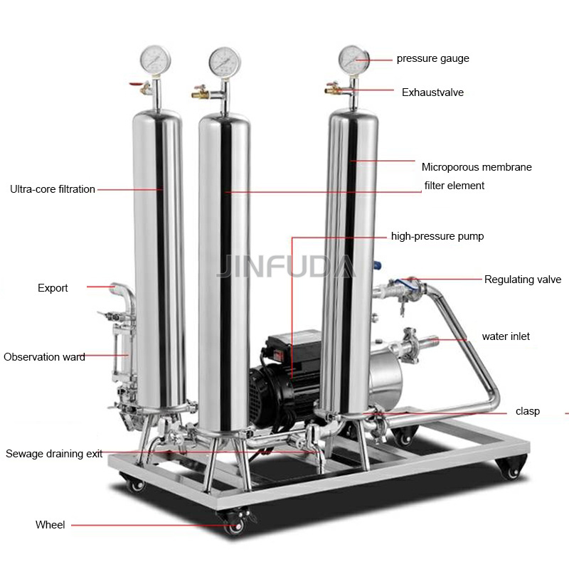 Commercial Use Activated Carbon Water Carbon Wine Filter Carbon Water Filter Cartridge Wine Filter System