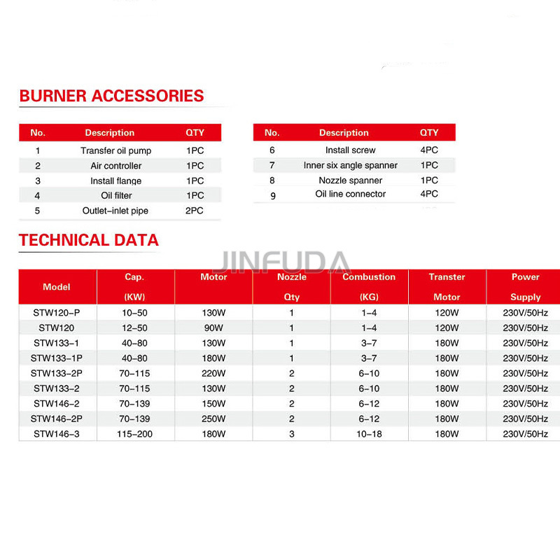 STW120 bairan burner waste oil burner