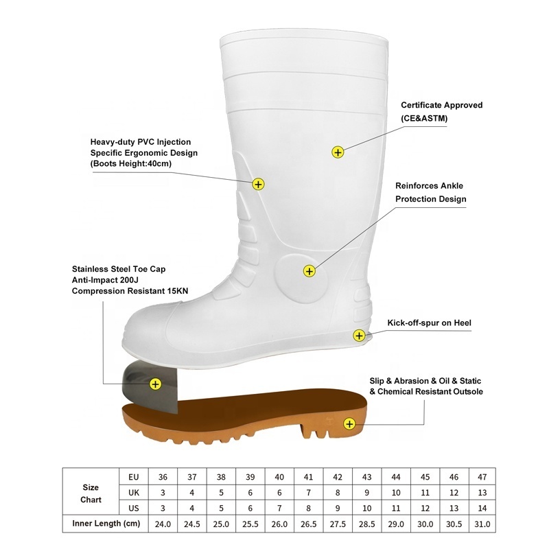 Extra Wide White Rubber Shoes Food Industry Chemical Resistant Steel Toe Steel Shank PVC Wellington Safety Work Rain Boots