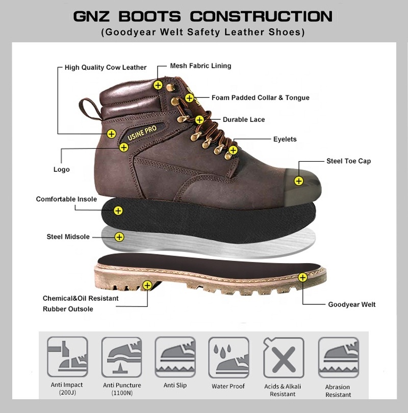 Breathable Western Brown Men Safety Shoes Industrial Construction Steel Toe Steel Midsole Crazy-horse Cow Leather Working Boots