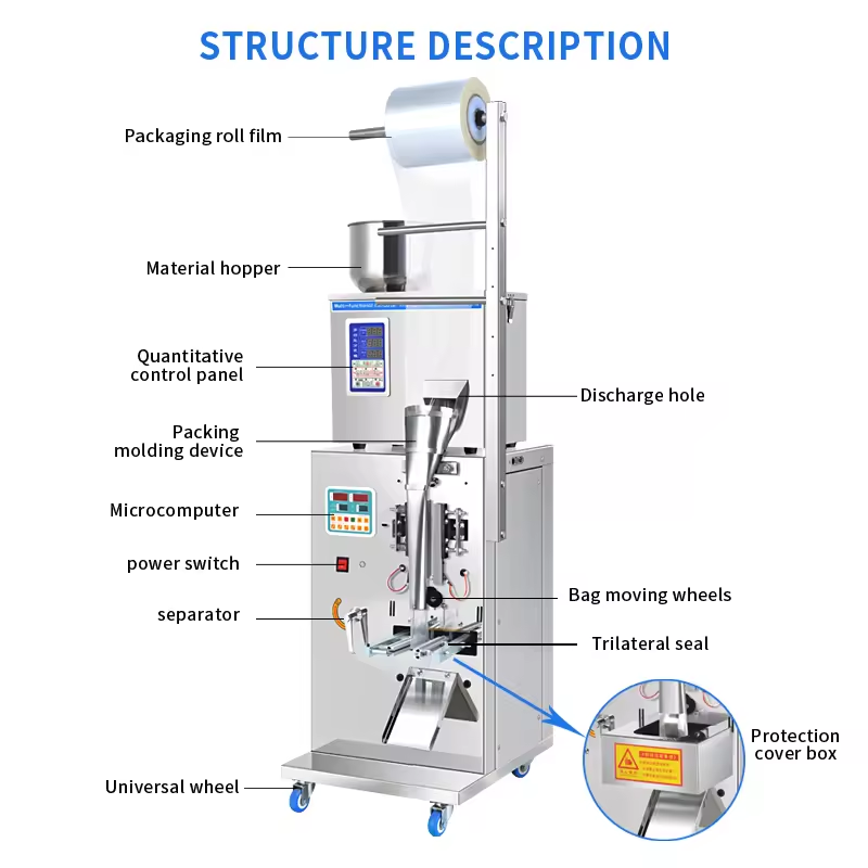 Pet food packaging machine,Electric double scale with direct dispensing machine packaging machine