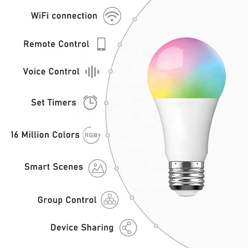 Dimmable Smart Bulb Wifi lamp AC100-265V A60 Voice Control E27 bombillas led App Operate  Alexa Google Assistant Wake up Light