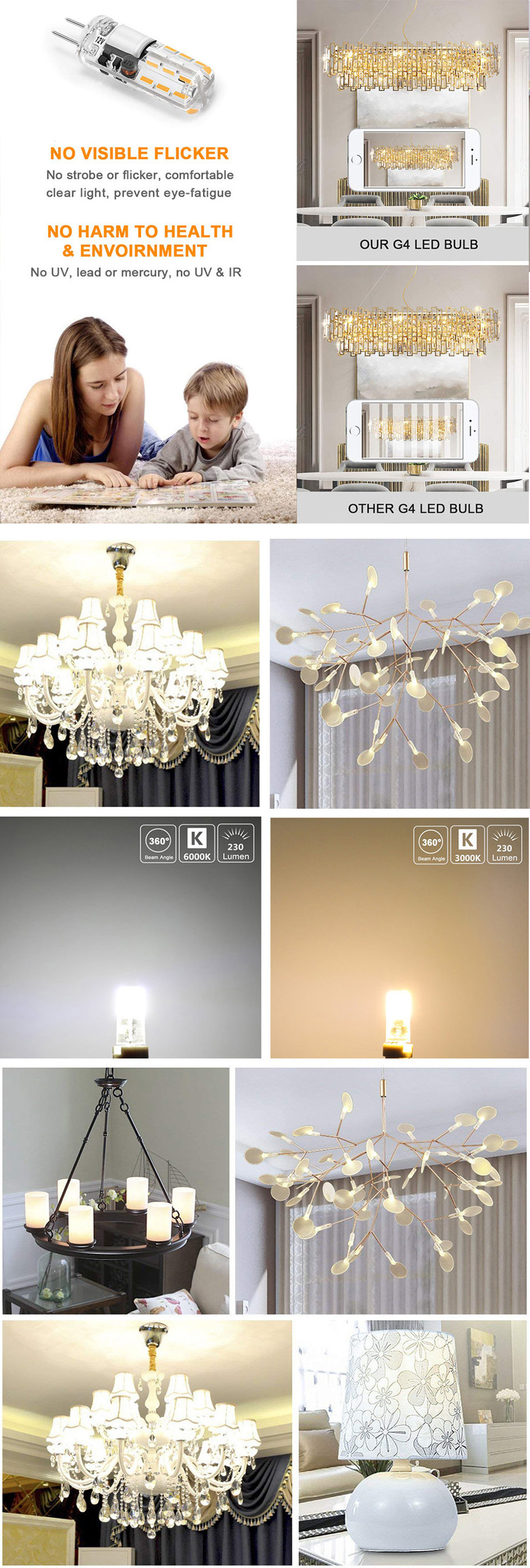 Mini G4 LED 12V 1.5W Silicone LED Bulb 360 Beam Angle LED Lights No Flicker For  Crystal Light Chandelier Lighting