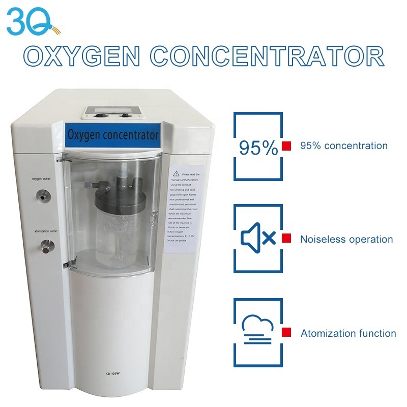 3Q dr oxygen portable oxygen generator