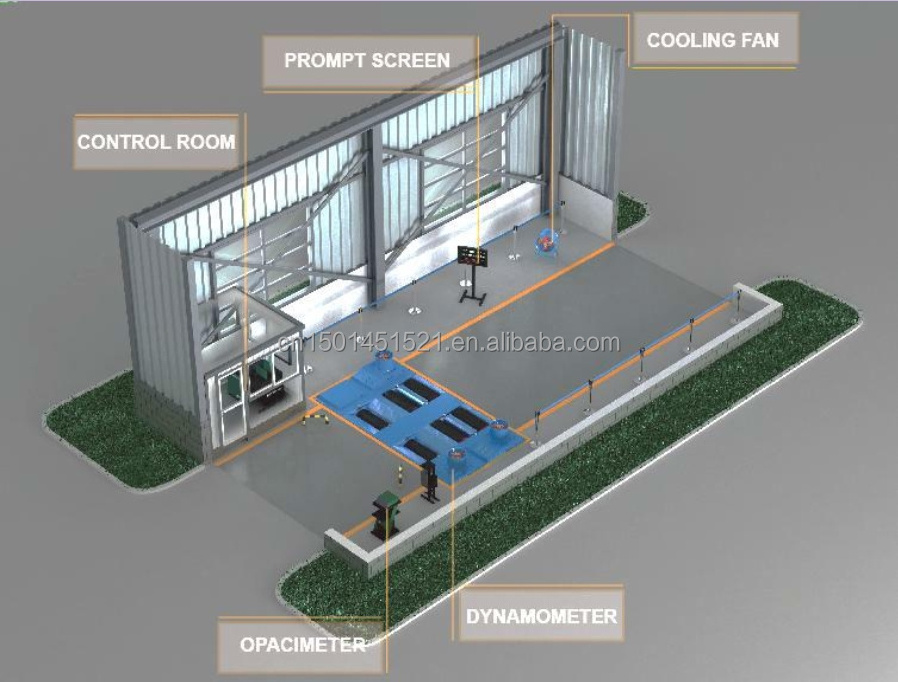 ZEMIC Vehicle Onboard Weighing Motorcycle Dynamometer Auto Dynamometer