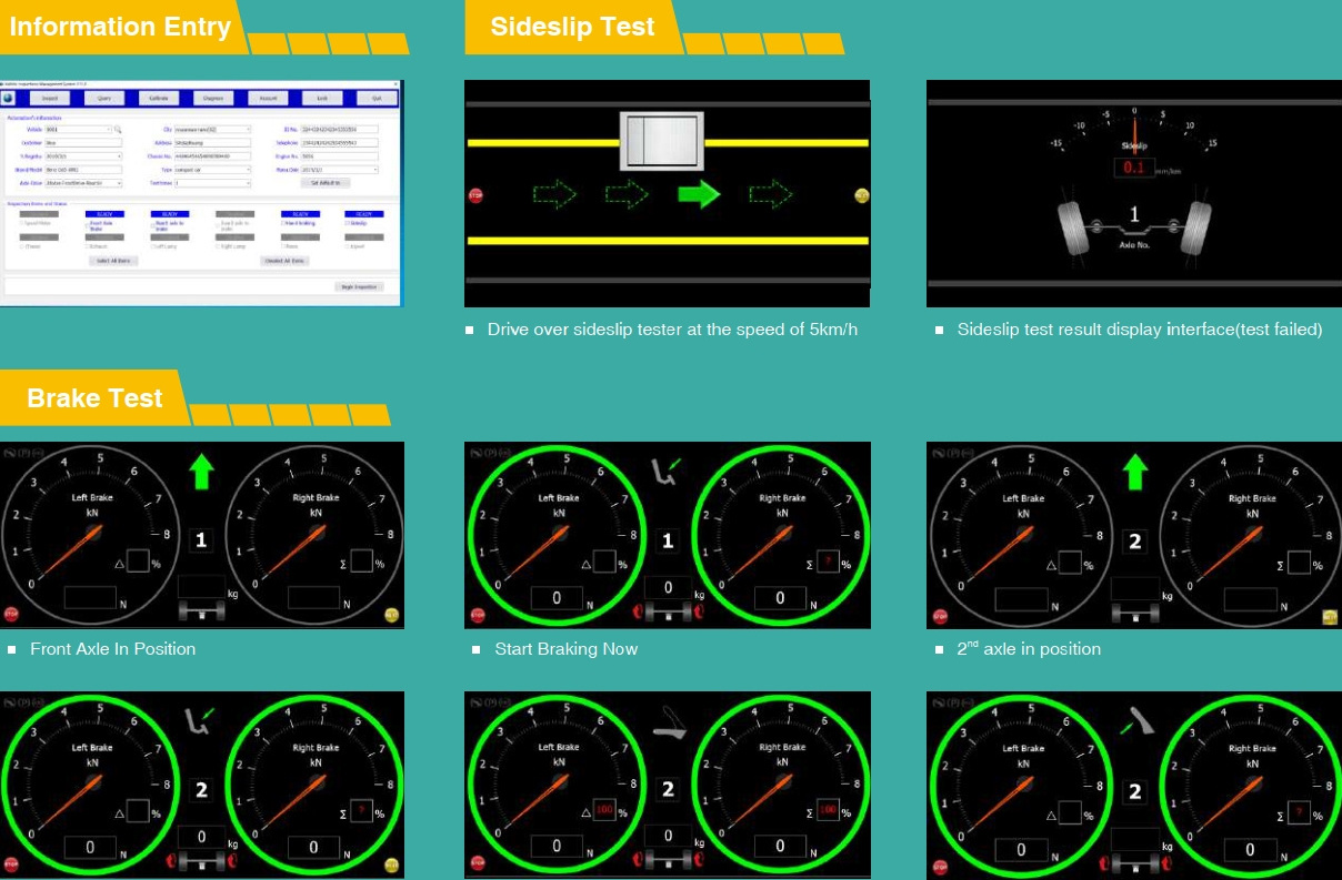 ZEMIC Vehicle Car Motorcycle Dynamometer Vehicle Inspection System