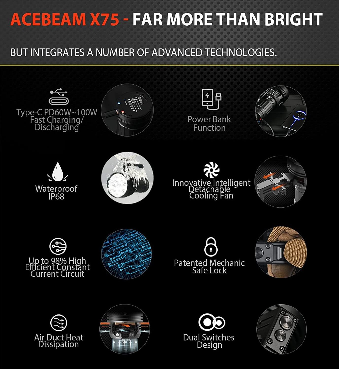 ACEBEAM X75 Max 80,000 High Lumens Brightest Flashlight, USB PD60W Power Bank Flashlight with 1150 M Beam Throw,1.5h Fast Charge