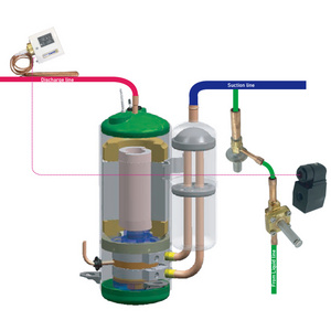 2HP universal liquid injection solution for compressor runs either with low suction pressure or high condensing temperature