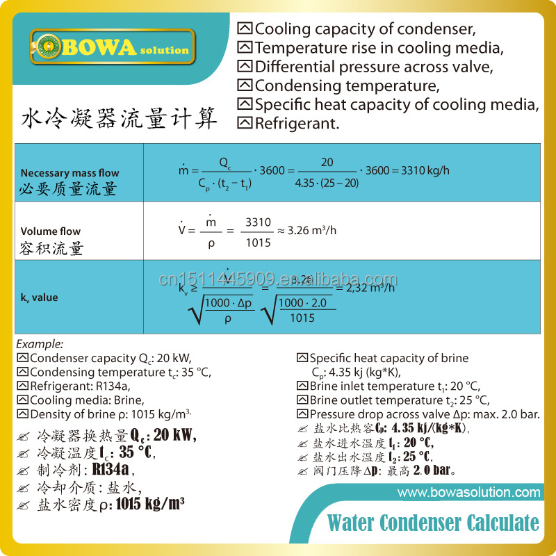 4HP pressure actuated water valve is used for regulating the water flow in refrigeration plants with water-cooled condensers