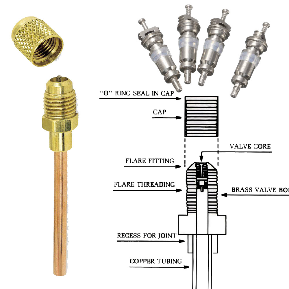 Schrader valve with core is working as service valve to charging refrigerant & oil and connect automatic control components