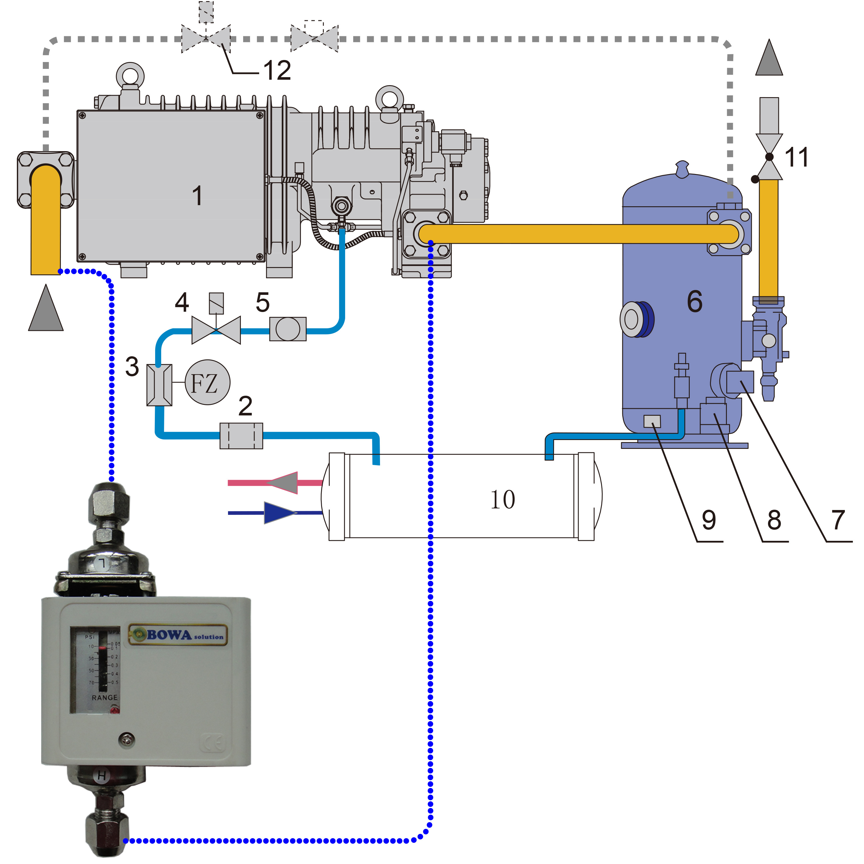 Oil differential pressure switches are used to protect refrigeration compressors against low oil pressure in refrigeration & AC