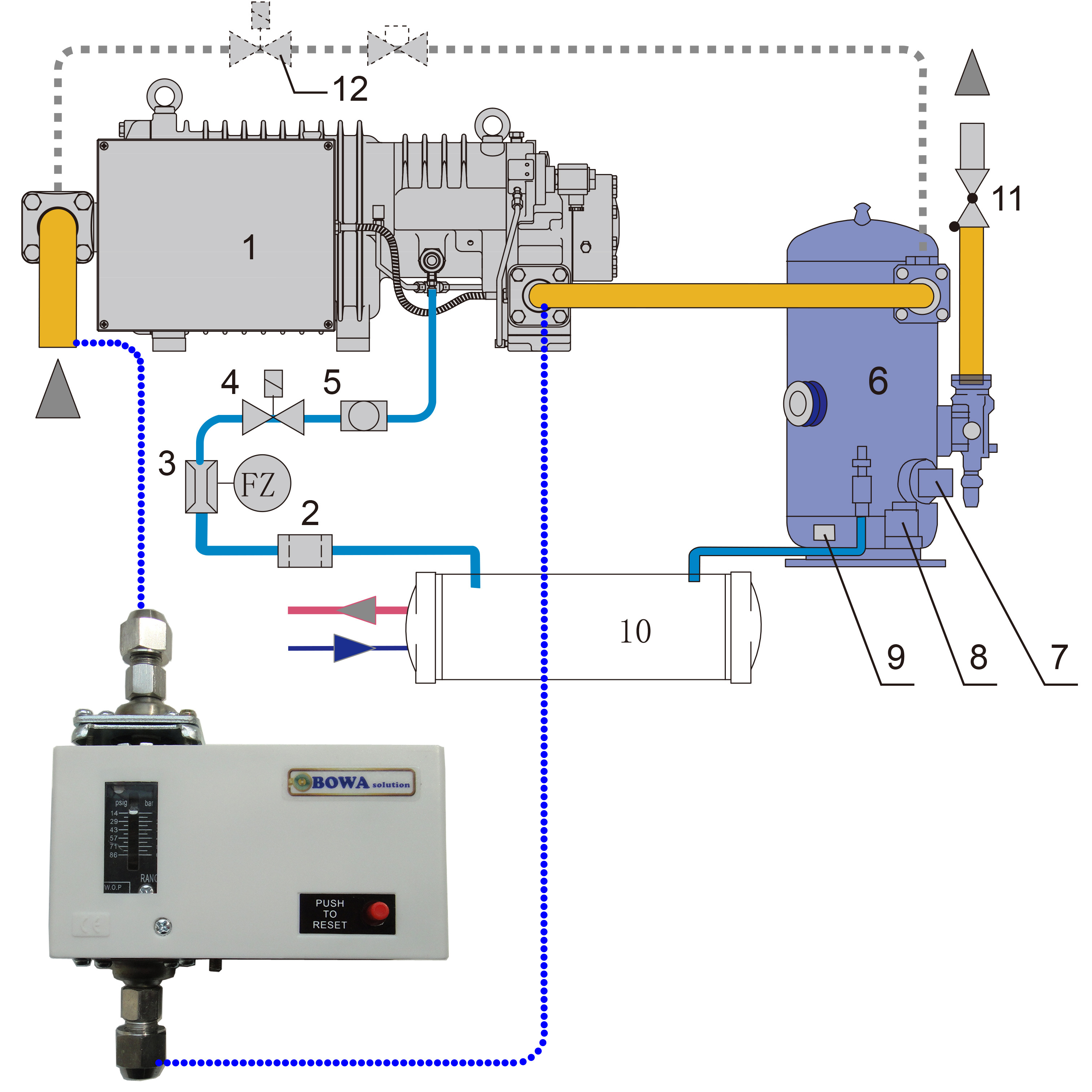 Oil differential pressure switches are used to protect refrigeration compressors against low oil pressure in refrigeration & AC