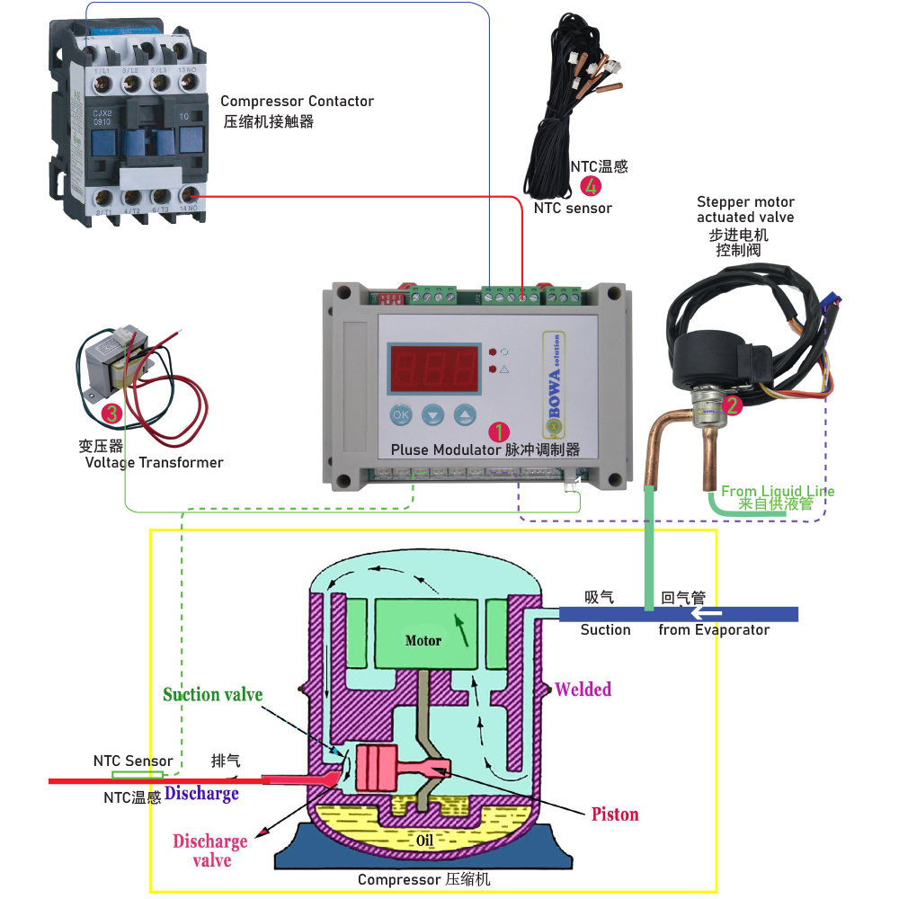 8HP universal comprehensive liquid injection solution decrease lubrication oil temperature quickly in compressor to avoid coking