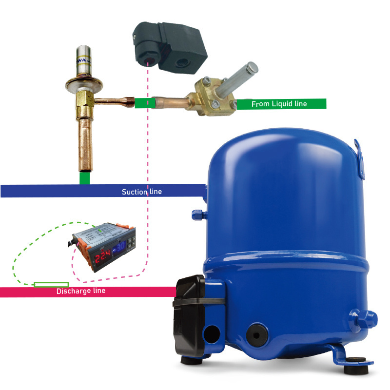 6HP universal liquid injection cooling solution is designed for the compressor runs with capacity regulation by hot gas bypass