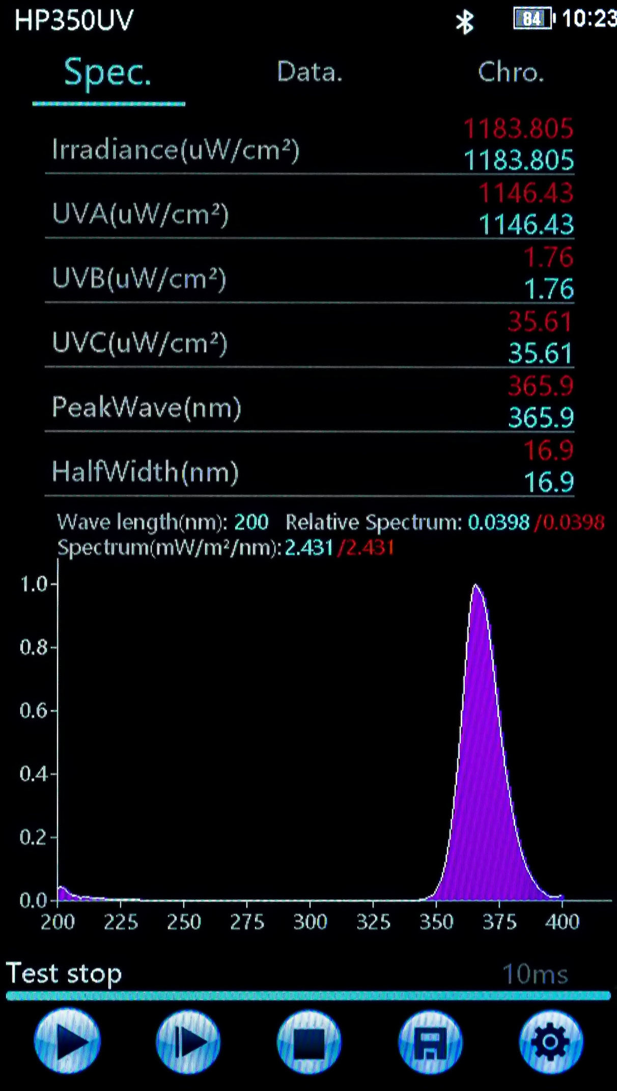 HP350UV Spectrometer 200-400nm Light Spectrometer Portable Spectrometers Prices UVA UVB UVC Tester