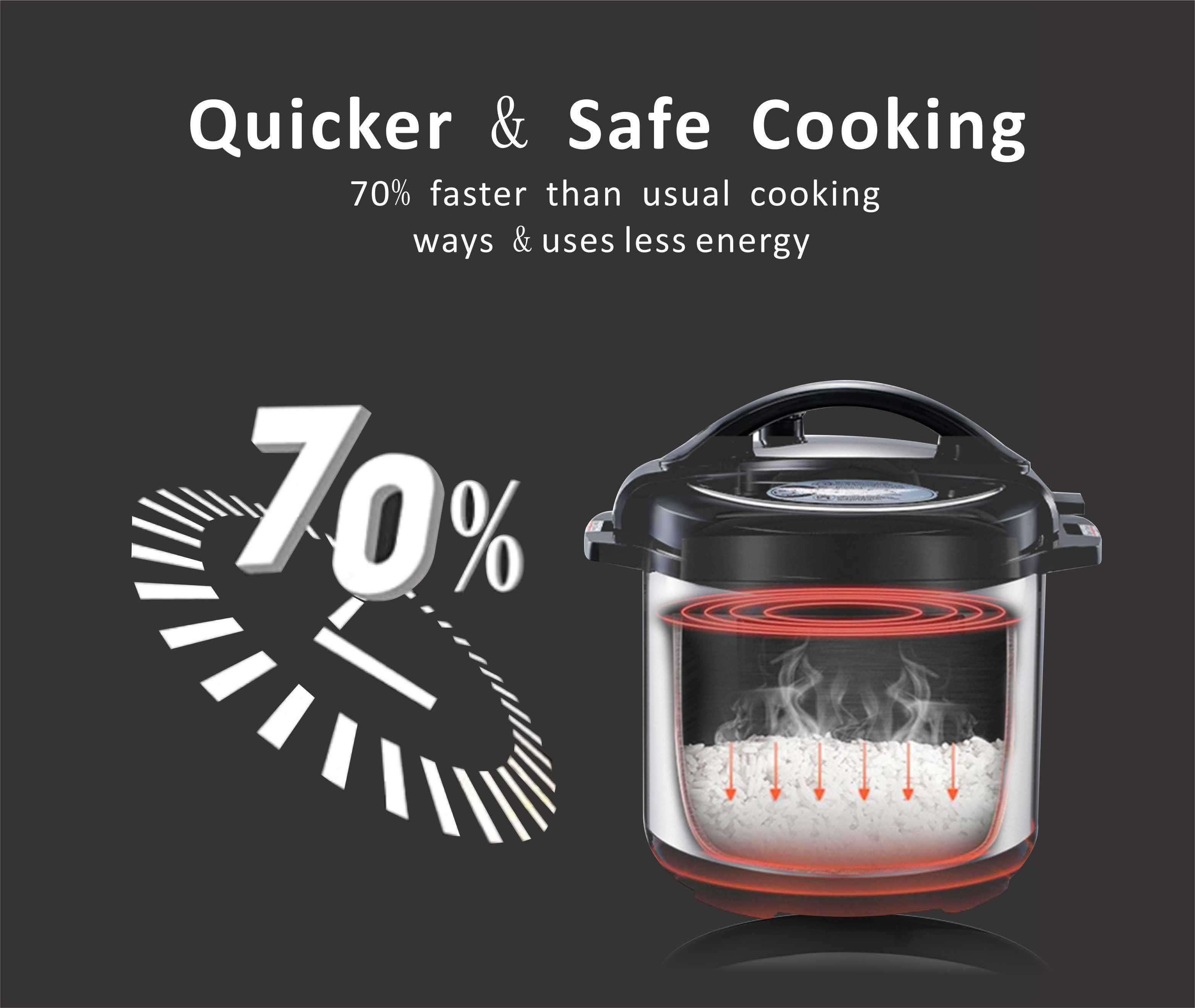 Ewant Large 8L Commercial Electric Pressure Cooker For Kitchen