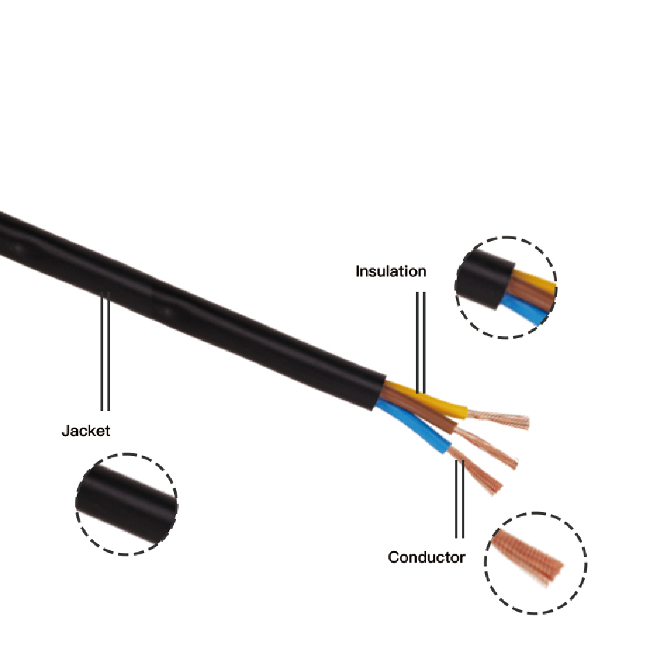 YUHONG Wholesale YJV / YJV22 4 core 25mm2 35mm2 50mm2 70mm2 armored copper power wire cable