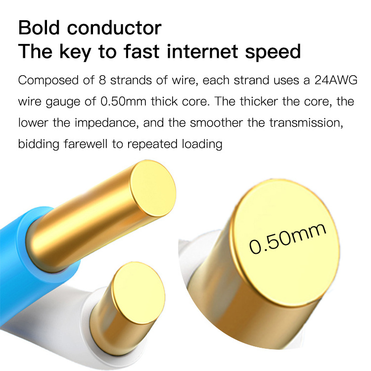 YUHONG cat5 UTP cat5e copper 24AWG double jacket PVC PE jacket cat 5e outdoor telephone network CAT 5 cable