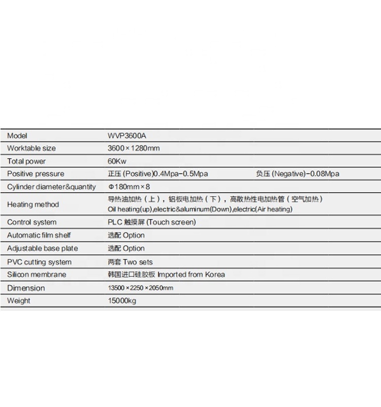 SINO STAHL SINO WVP3600A automatic furniture making machine filter pvc glue foil negative positive vacuum membrane press machine