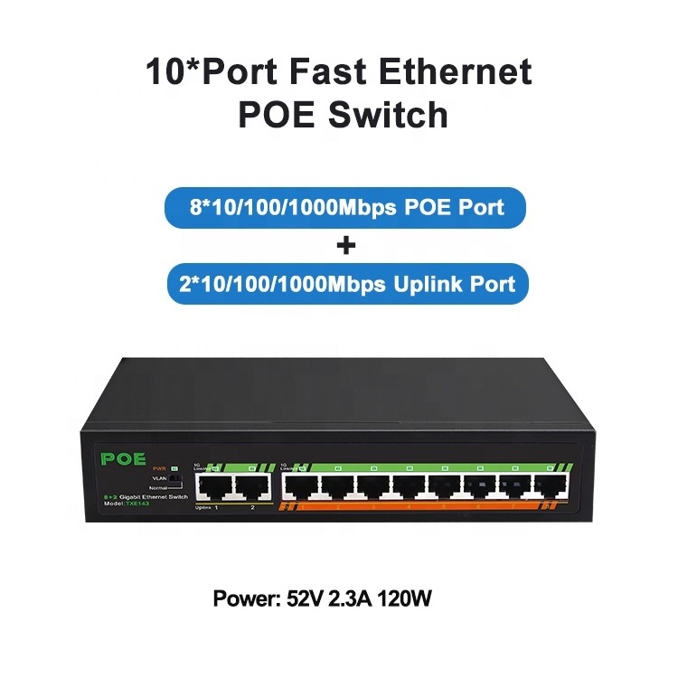 8Port Full 1000Mbps Gigabit IEEE 802.3 af/at 250M Ethernet PoE Switch for IP Wireless AP POE Camera IPC Switcher