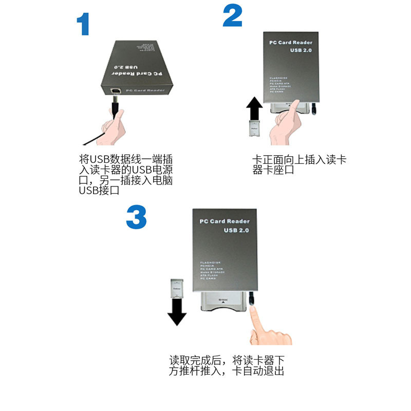 PCMCIA Card Flash Card Reader USB2.0 Industrial Storage Card 68 Pin High-speed Transmission Compatible with PC Hot Swappable