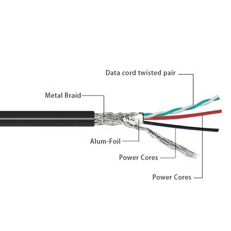 High speed VW-1 UL2725 USB 2.0 rated shielded 1 pair twisted 28AWG+24AWG 28awg+28awg drain wire data charge cable wire roll