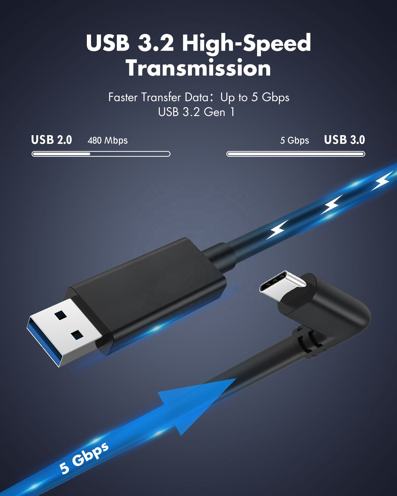 KIWI design VR Link Cable with Signal Amplifier, 16 Feet/5M, High-Speeded USB 3.0 to Type-C Cable for VR Headset and PC Gaming