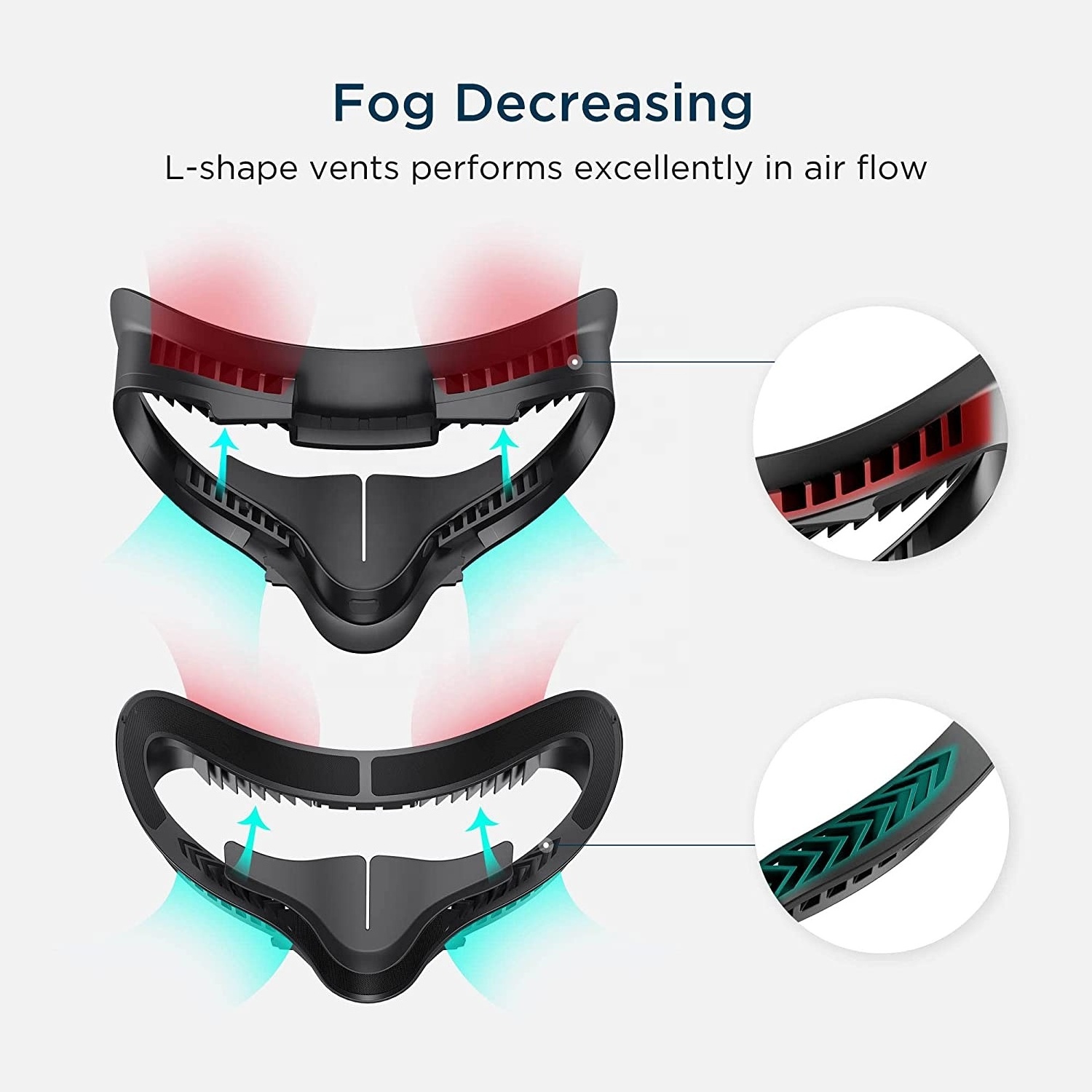 KIWI design VR Facial Interface Replaced Face Cover Set For Oculus Quest2 5 in1 VR Accessories With Lens Cover for Quest 2