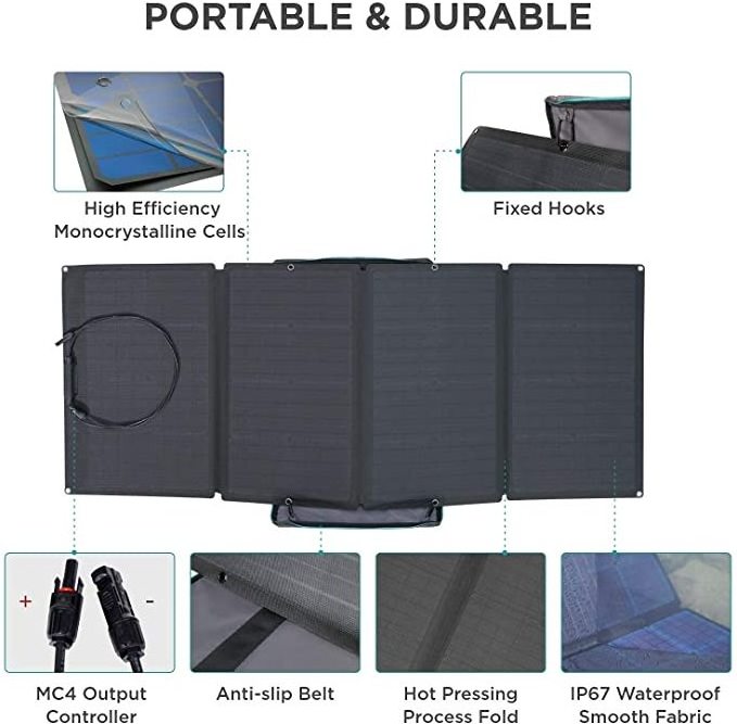 ECOFLOW 160 Watt Portable Solar Panel for Power Station, Foldable Solar Charger with Kickstand, for Outdoor Camping RV Off Grid