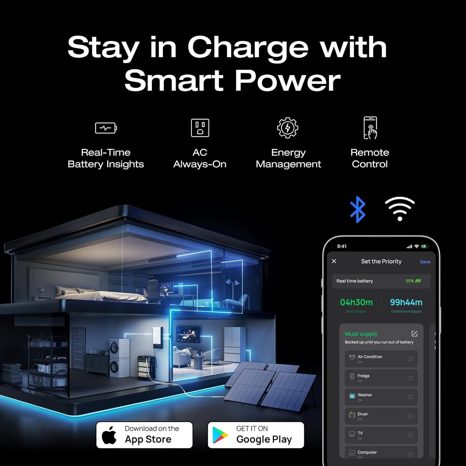 ECOFLOW DELTA Pro Ultra Portable Home Battery, Expandable Portable Power Station, 6kWh-90kWh, 7200W AC Output, Lifepo4 Battery