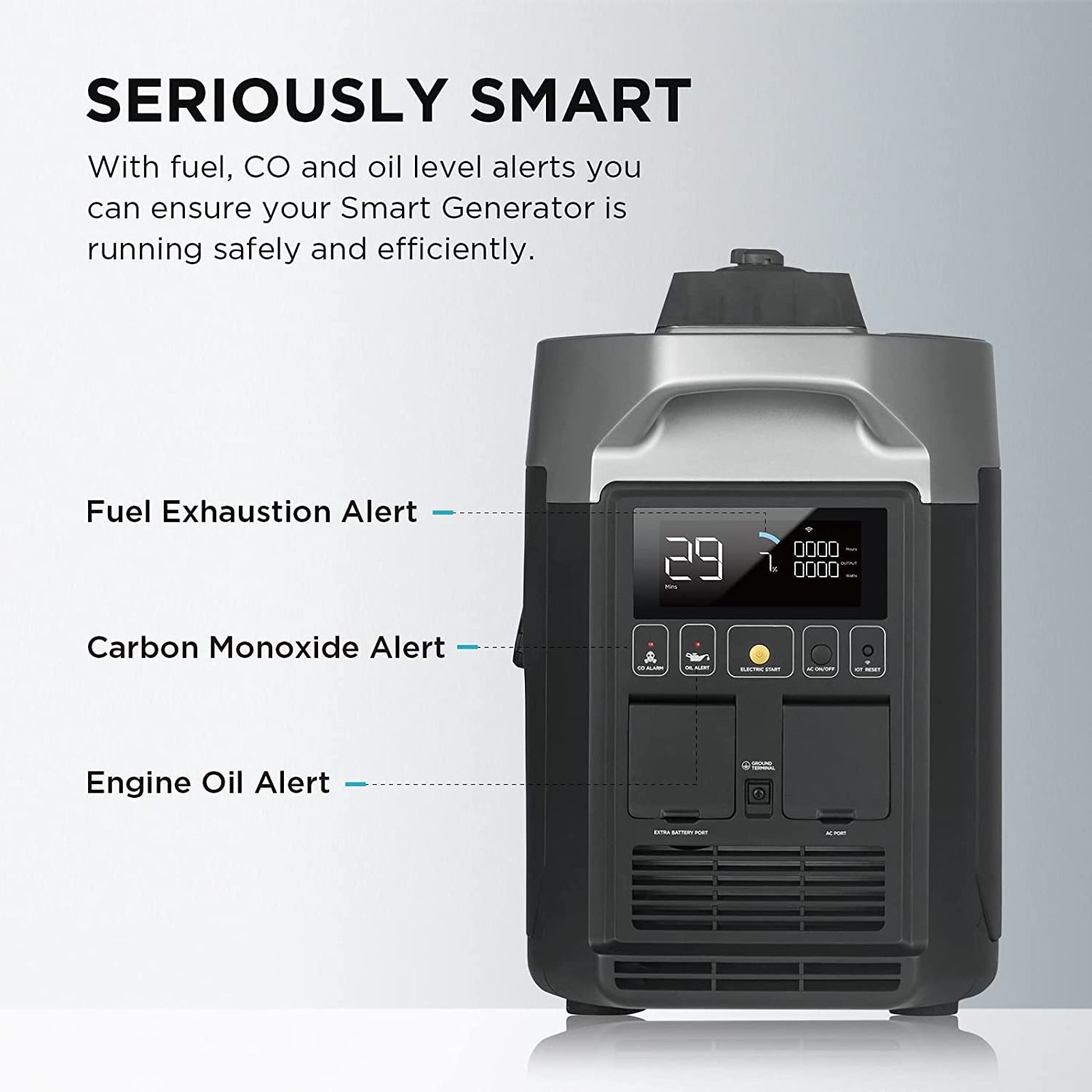 EF ECOFLOW Smart Generator, Integrates With Delta Pro and Delta Max for Ultimate Home Backup,Unleaded Gasoline 4L Generator