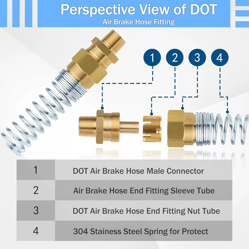 Brass DOT Air Brake Hose End Fitting Male Connector with Spring Guard