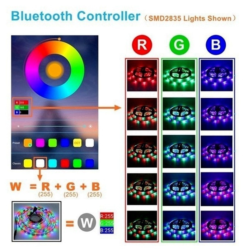 USB 5V Bluetooth App Remote Control 5050 RGB Flexible LED light   LED Strip Light for indoor decorate