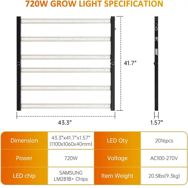 2023 newest greenhouse vertical farming lm281b 720w indoor hydroponics led grow light