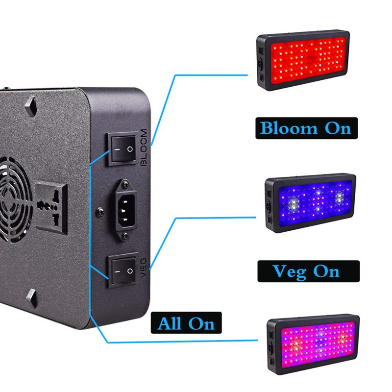 Double Switch Bloom/VEG 900W LED Plant Grow Light,Full Spectrum 600W Plant Light for Indoor Plants Growing- 600W(10W Leds 60Pcs)