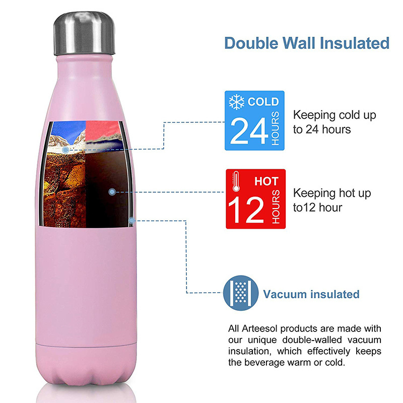 Double Wall Thermal Vacuum Flask Insulated Outdoor Sports Drink Cola Shaped 18/8 Stainless Steel Water Bottles with Custom Logo