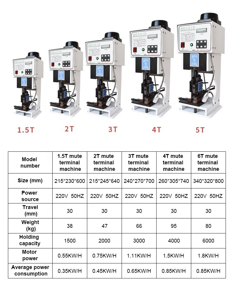 Semi Automatic Utra Silent Terminal Machine 1.5T Crimping Machine Electric Wire Pressing Machine OTP mold 1.5t Customized