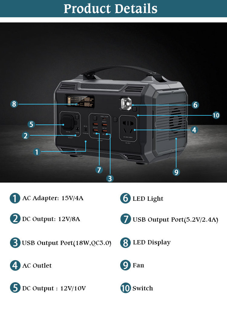 110-240V 300W Backup Portable Power Station flyfine 76800mAh Solar Generator PD CPAP Battery Pack Emergency Supply Home