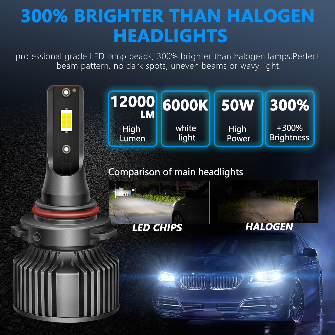 Wholesales Brighter Led H7 Headlight 12V For Car H11 H3 9006 880 9007 H13 H11B 8000K 6000K CSP 3570 LED Headlight Bulb