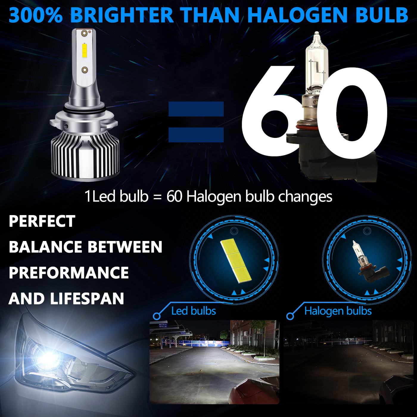 Super Bright 10000 Lumen White Yellow Fog Light Bulb H4 H7 Led 880 H1 H3 9005 9006 H11 High Beam Low Beam Auto Car Led Headlight