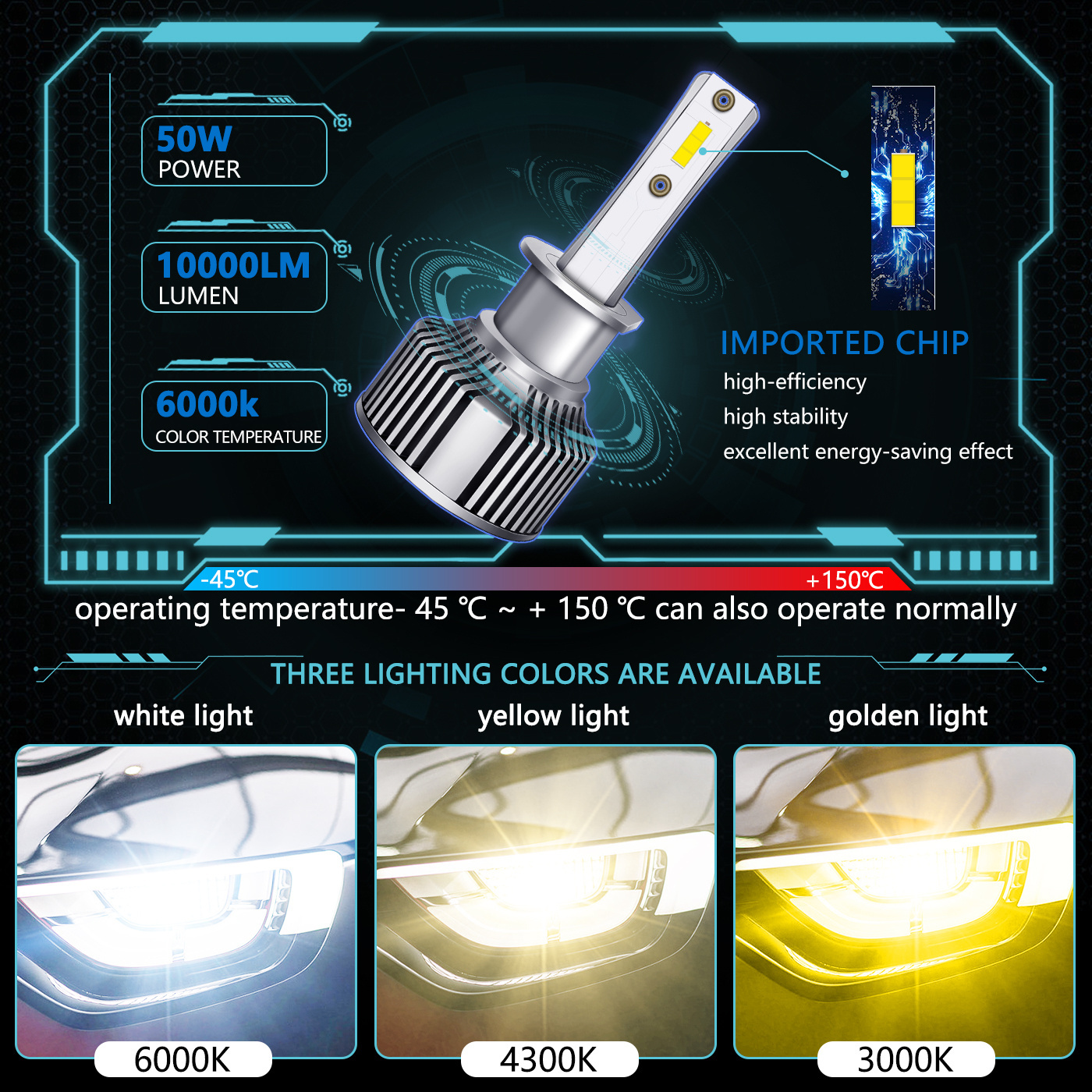 Sungmo Factory Auto Led Bulbs A7 10000lm H13 H1 H7 9005 9006 H11 H7 Car Led Light Motorcycle Bulb H4 Led Headlight