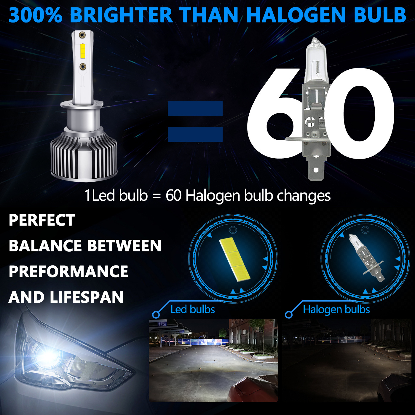 Sungmo Factory Auto Led Bulbs A7 10000lm H13 H1 H7 9005 9006 H11 H7 Car Led Light Motorcycle Bulb H4 Led Headlight