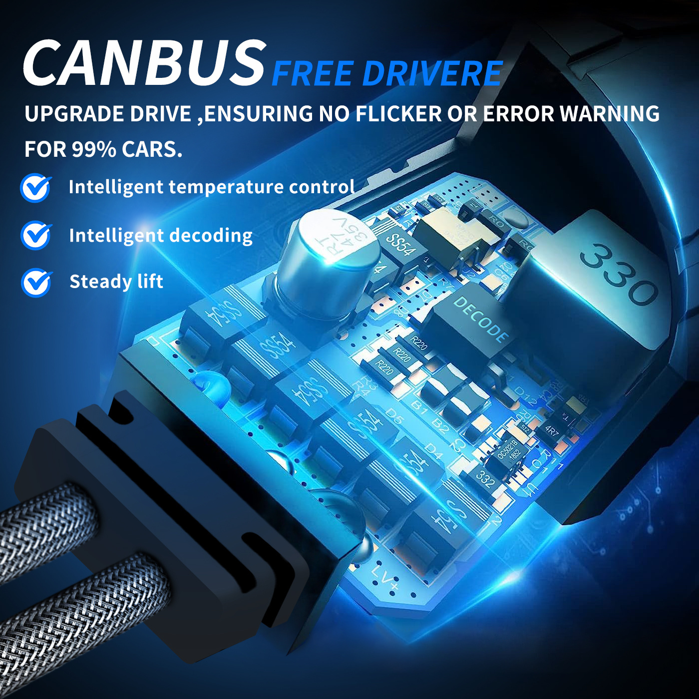 High Power Canbus Ready Automotive Led Headlight 9003 9005 9006 9007 h1 h7 h11 h16 Car Headlight Led Bulb