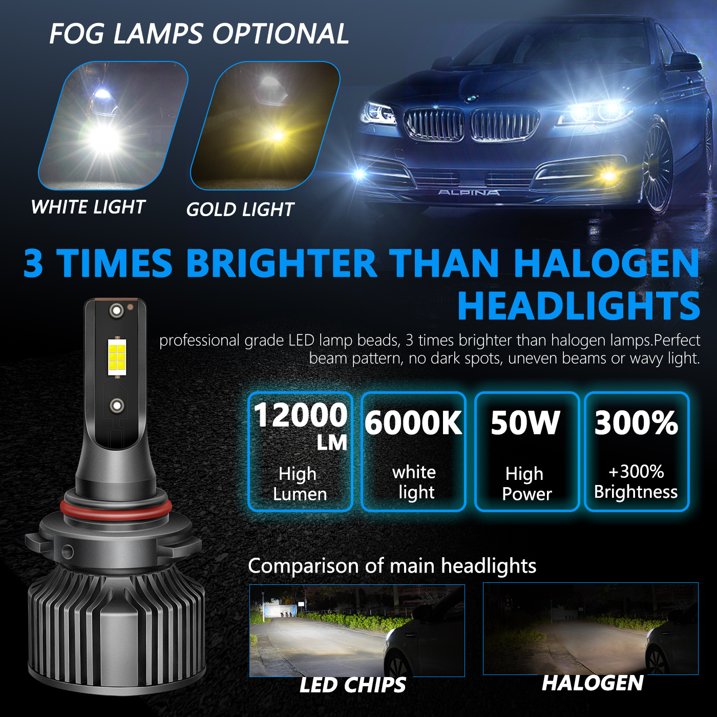 Super Bright Led H13 Headlight High Low Beam 12V For Car H1 H7 9004 9007 H15 H11B 9005 CSP3570 Led Chip LED Headlight Bulbs