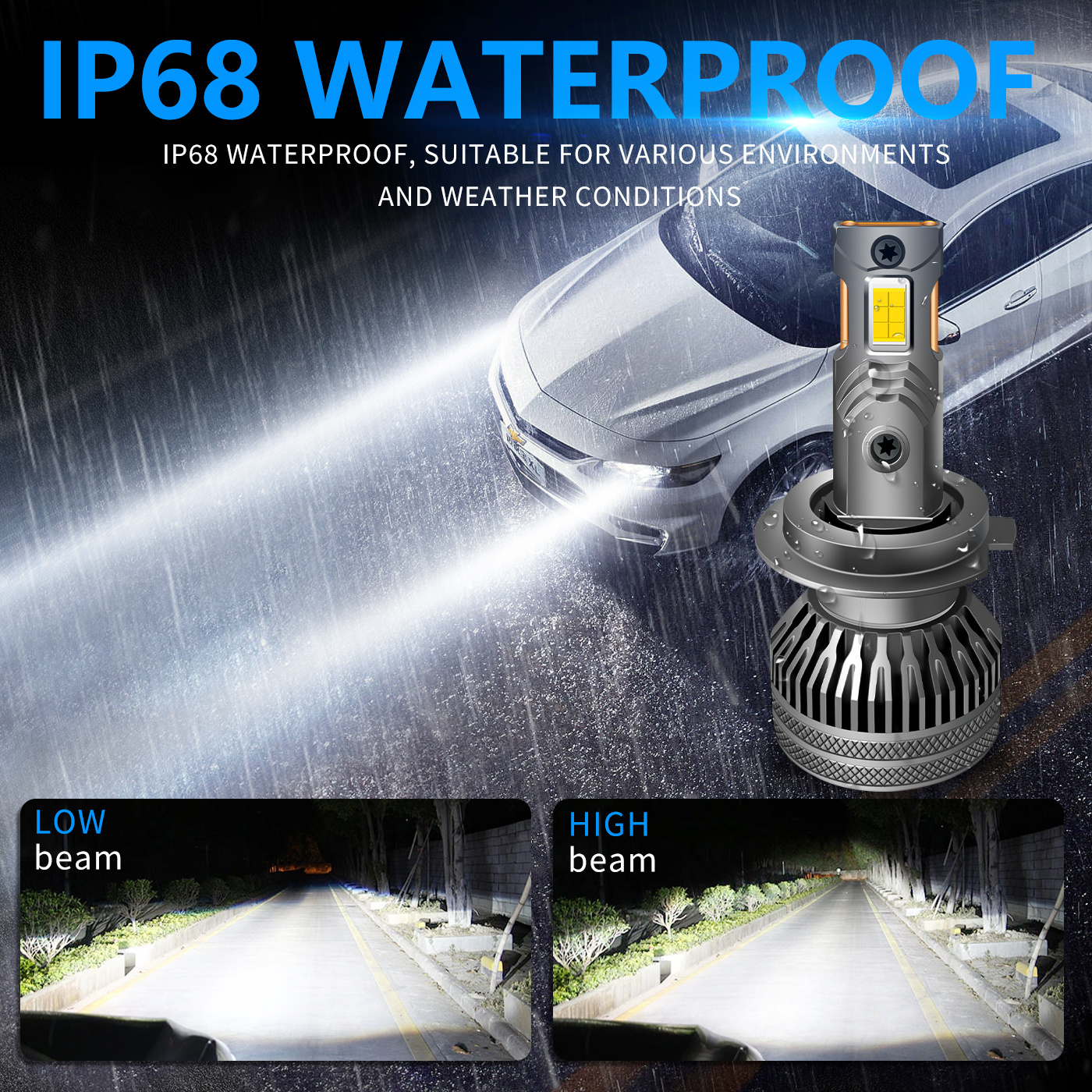 Replacement Halogen Bulbs M7 140W H8 H11B H7 H15 12V 24V 3570 Led Chip Car Led Headlights H16