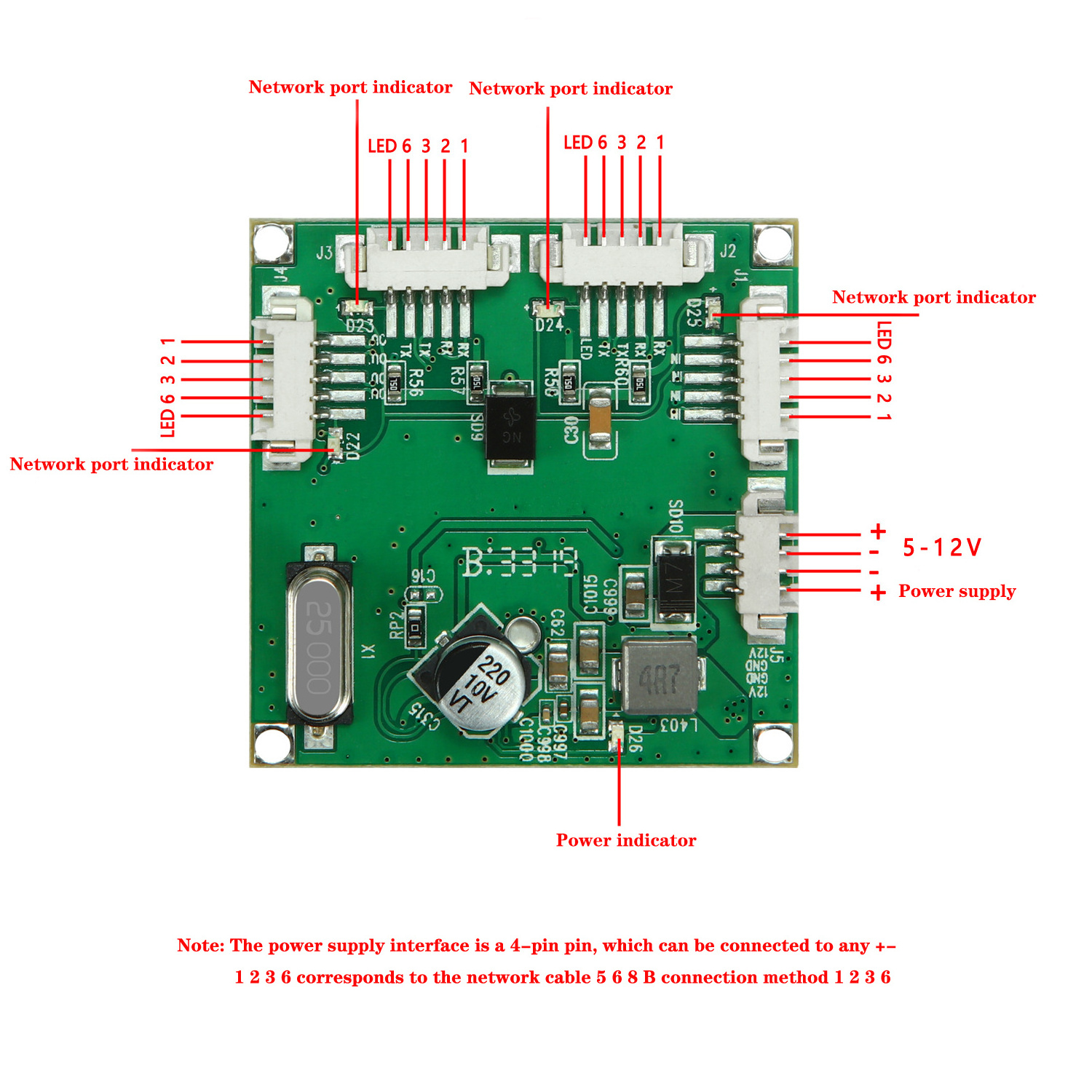 Switch poe reverso gigabit 4 port Industrial switch ethernet gigabit POE switch module/board/PCB